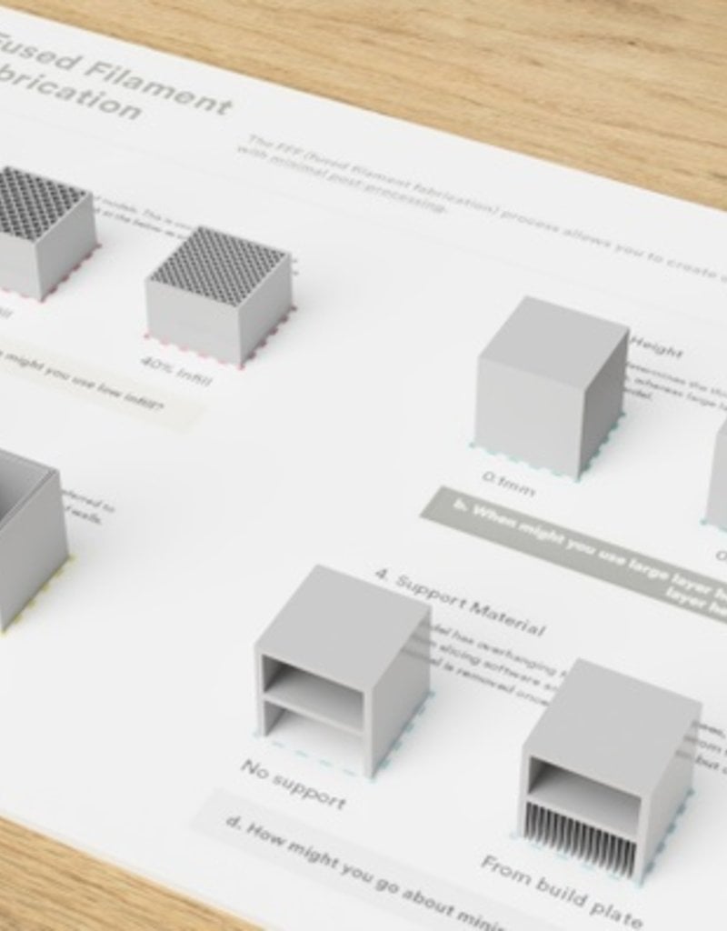 PrintLab Classroom: 3D Printing Basics Workshop