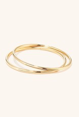 Jenny Bird Dane Bangle Set - 7" Gold