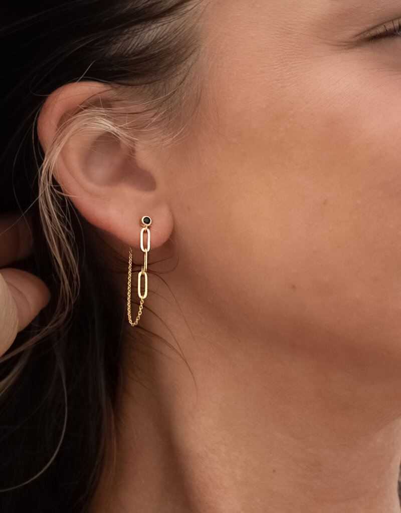 Thatch Juni Black Earrings