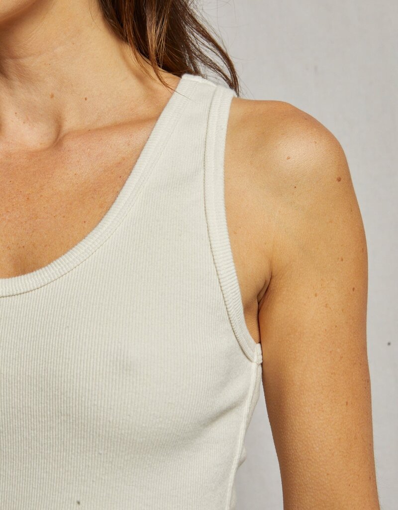 perfectwhitetee Blondie Tank