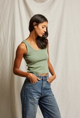 perfectwhitetee Blondie Tank