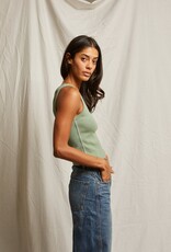 perfectwhitetee Blondie Tank