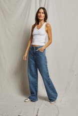 perfectwhitetee Blondie Tank