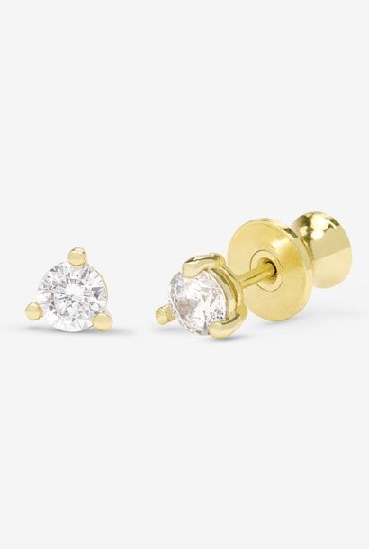 Not Your Basic 4mm Studs