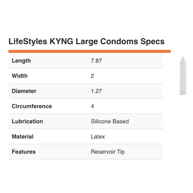 Lifestyles Condom: LifeStyles Large Kyng