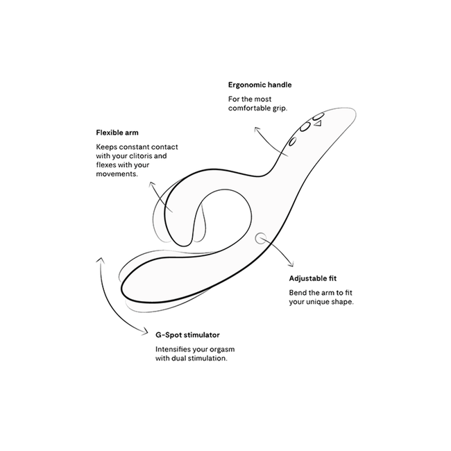 We-Vibe We-Vibe Nova 2