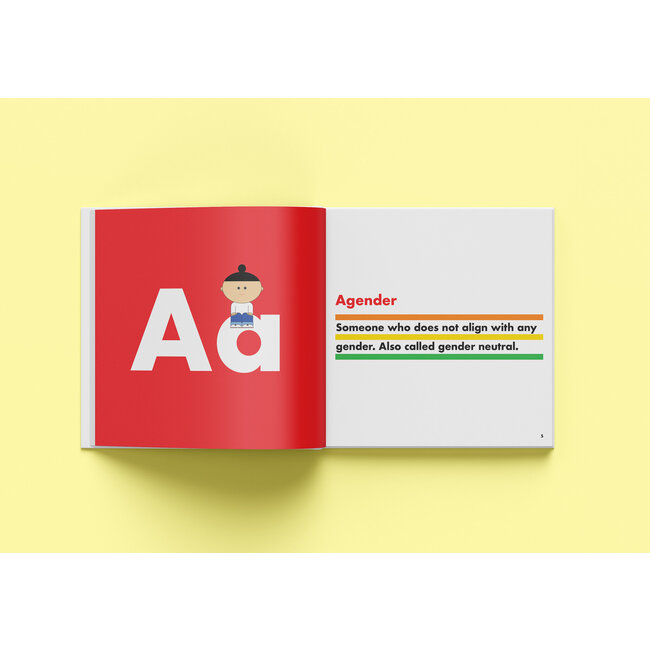 ABC of Gender Identity