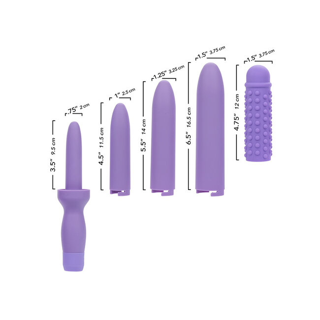 Dr. Berman Rechargeable Dilators