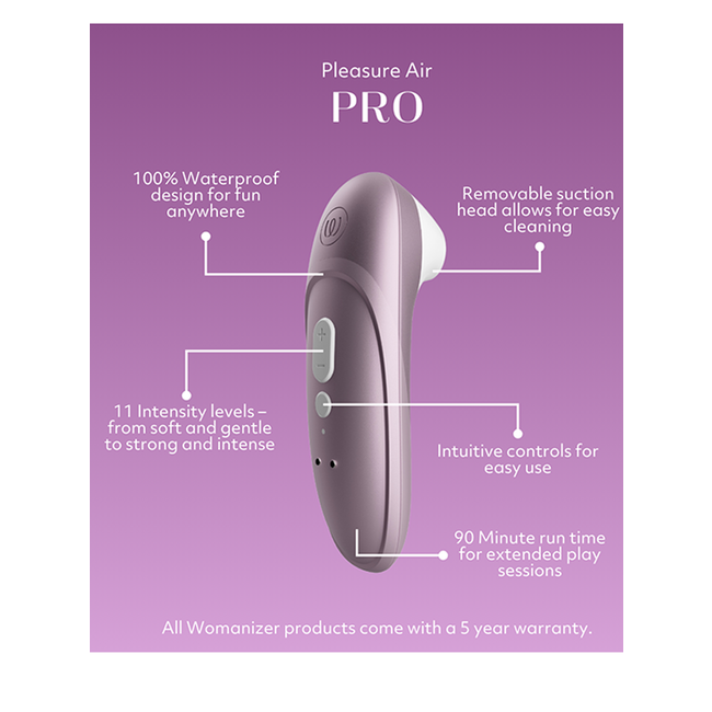 Womanizer Womanizer Pro