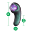 Blush Enchanted Serpent Plasma Vibrator