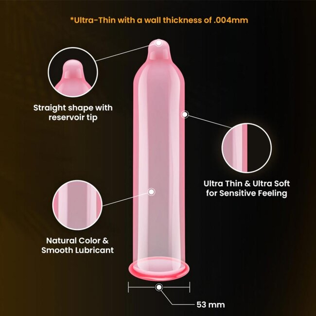 Crown Skinless Condom