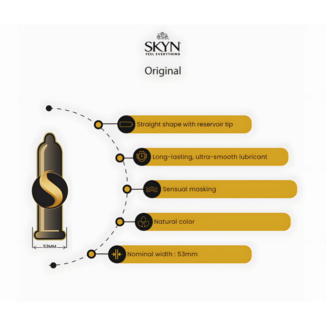 Lifestyles Skyn Non-Latex Condom