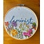 Workshop: Risqué Embroidery Basics