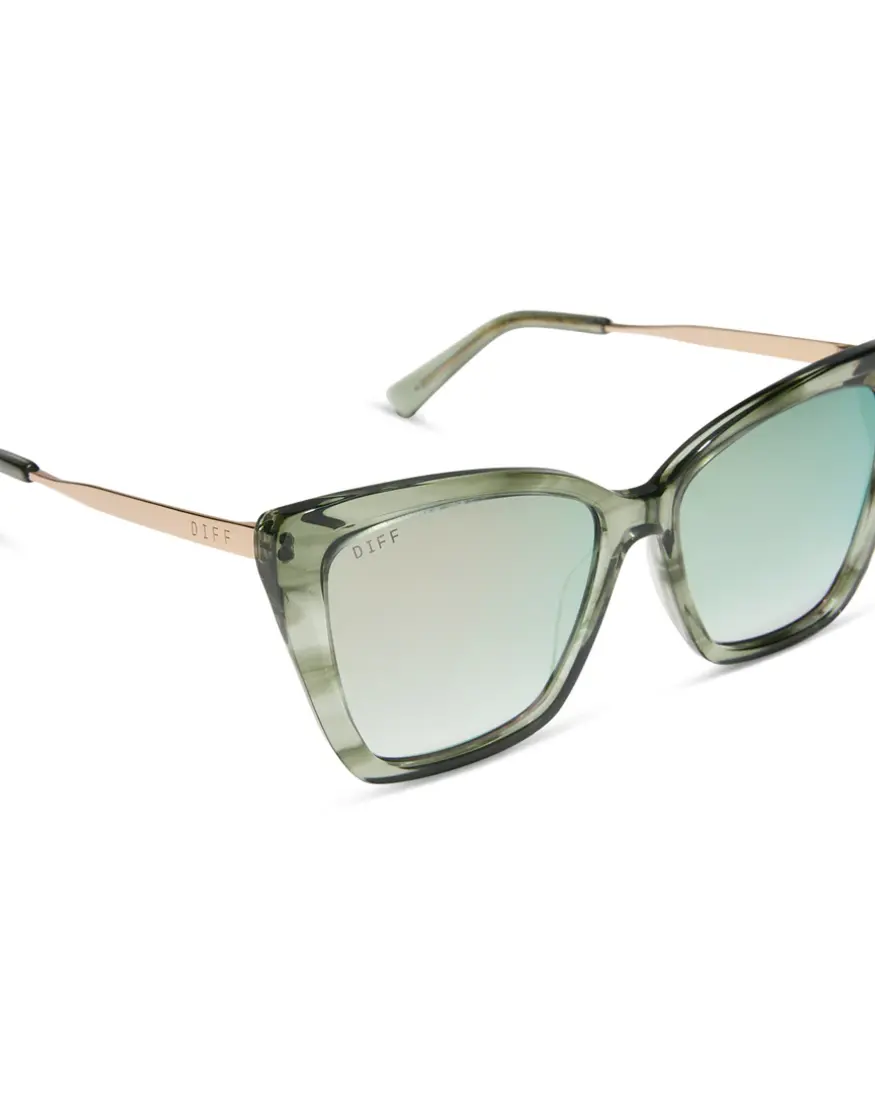 DIFF DIFF - Becky II