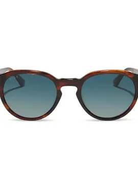 DIFF DIFF Beth DIFF DIFF Beth