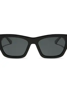 DIFF DIFF Beth II DIFF DIFF Beth II