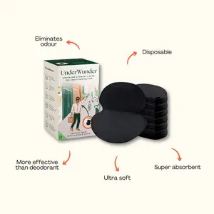 UnderWunder Garment Liners - Men