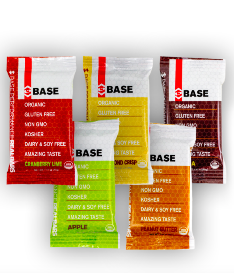 Base Performance Base Performance Real Bar