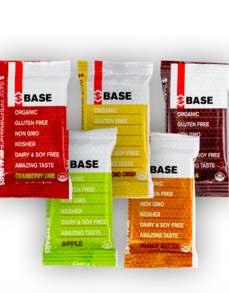 Base Performance Base Performance Real Bar