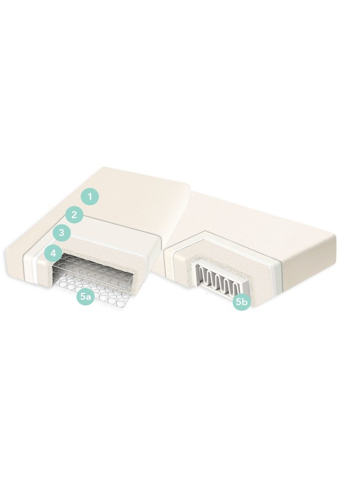 28 x 52 crib mattress