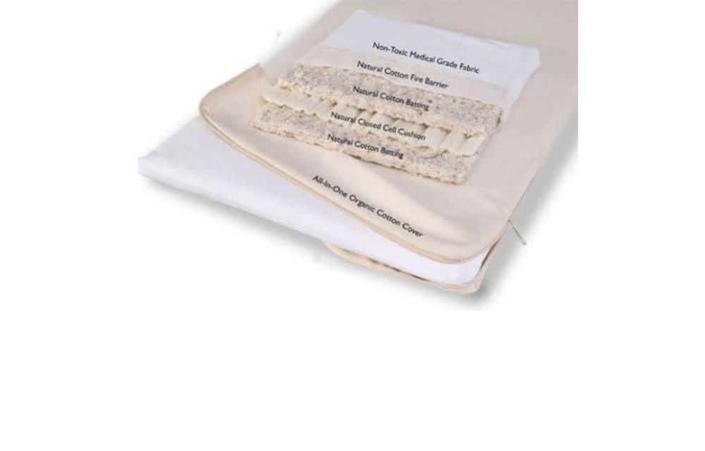 Moonlight Slumber All in One Organic Cotton Cradle Table Coverlet