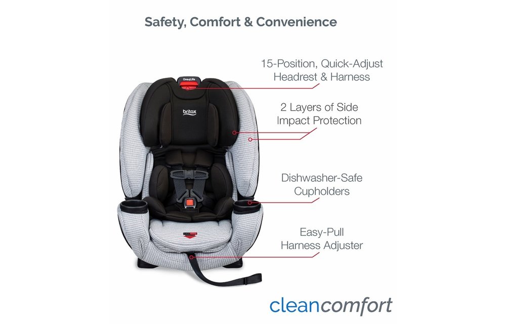 Britax One4LIfe All In One Clicktight Car Seat In Clean Comfort Includes Anti Rebound Bar (ARB)