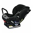 Britax Boulevard Clicktight Convertible Car Seat