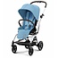 Cybex Eezy S Twist 2+2 V2 Stroller