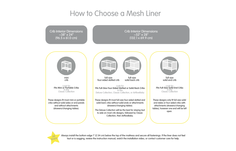 BreathableBaby Breathable Mesh Portable Mini Crib Liners