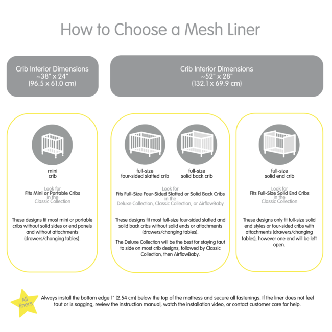 BreathableBaby Breathable Mesh Portable Mini Crib Liners