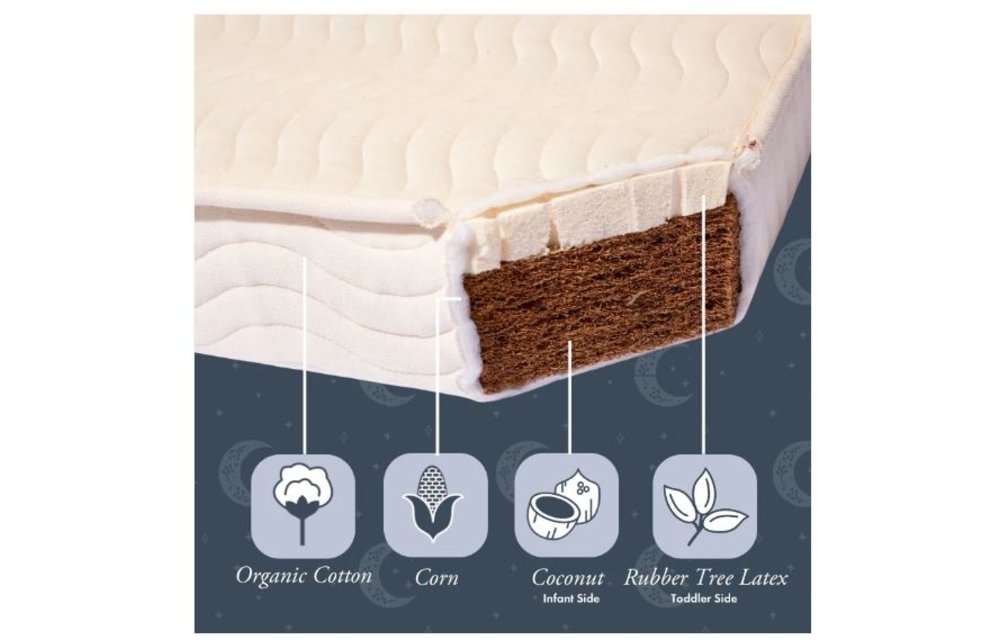 Nook Sleep Pure Organic 2.0 Two-Stage Crib Mattress