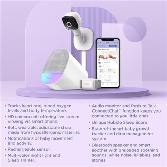 Hubble Connected Nursery Pal Guardian Cam- Smart Movement Monitors
