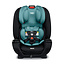 Britax One4LIfe All In One Clicktight Car Seat