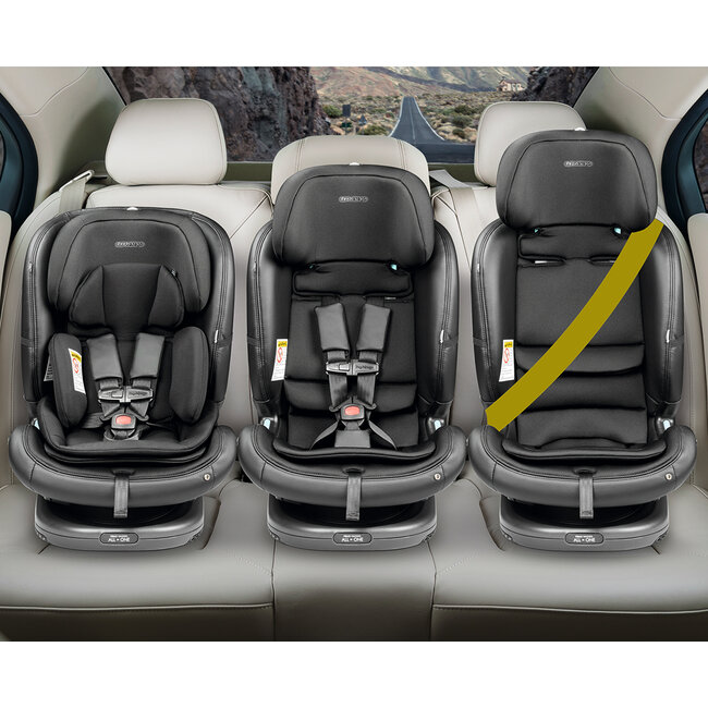 Peg Perego Viaggio All In One Convertible Car Seat