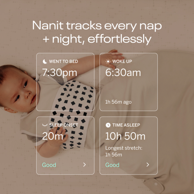 Nanit Pro Smart Baby Monitor a And Floor Stand