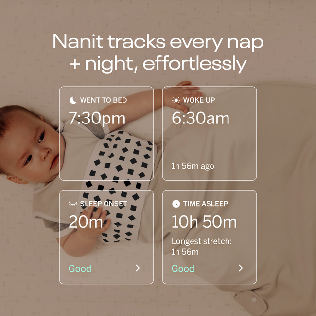 Nanit Superior Sleep Set