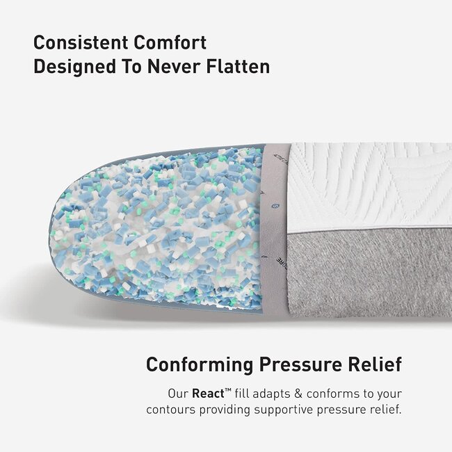 Bedgear Pregnancy Maternity Body Pillow U Shape