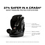 Cybex Callisto G 360 Select Rotating All-in-One Convertible Car Seat