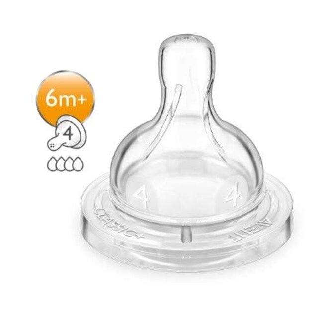 Philips AVENT Anti-Colic Nipple, Clear Flow 1- 0 Months