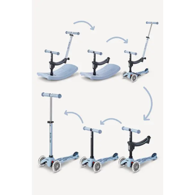 Micro Mini Deluxe And Go LED (Ages 1-6 Years)