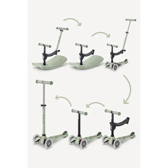 Micro Mini Deluxe And Go LED (Ages 1-6 Years)