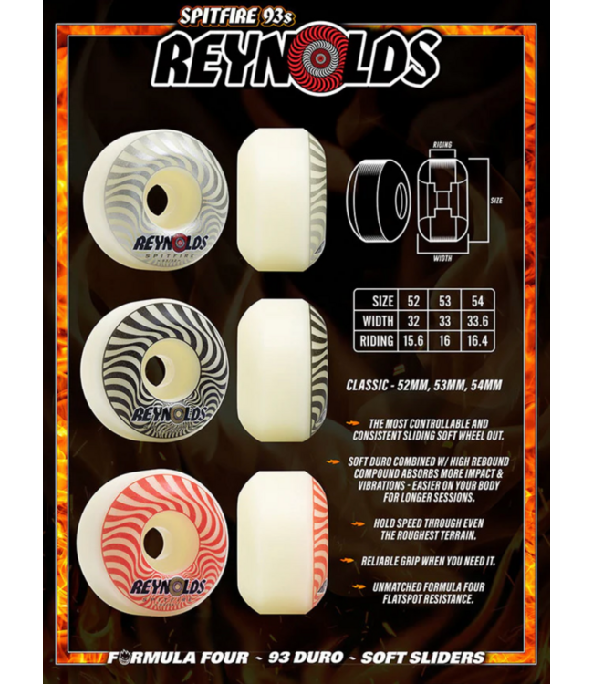 SPITFIRE SPITFIRE - REYNOLDS F4 93A CLASSIC