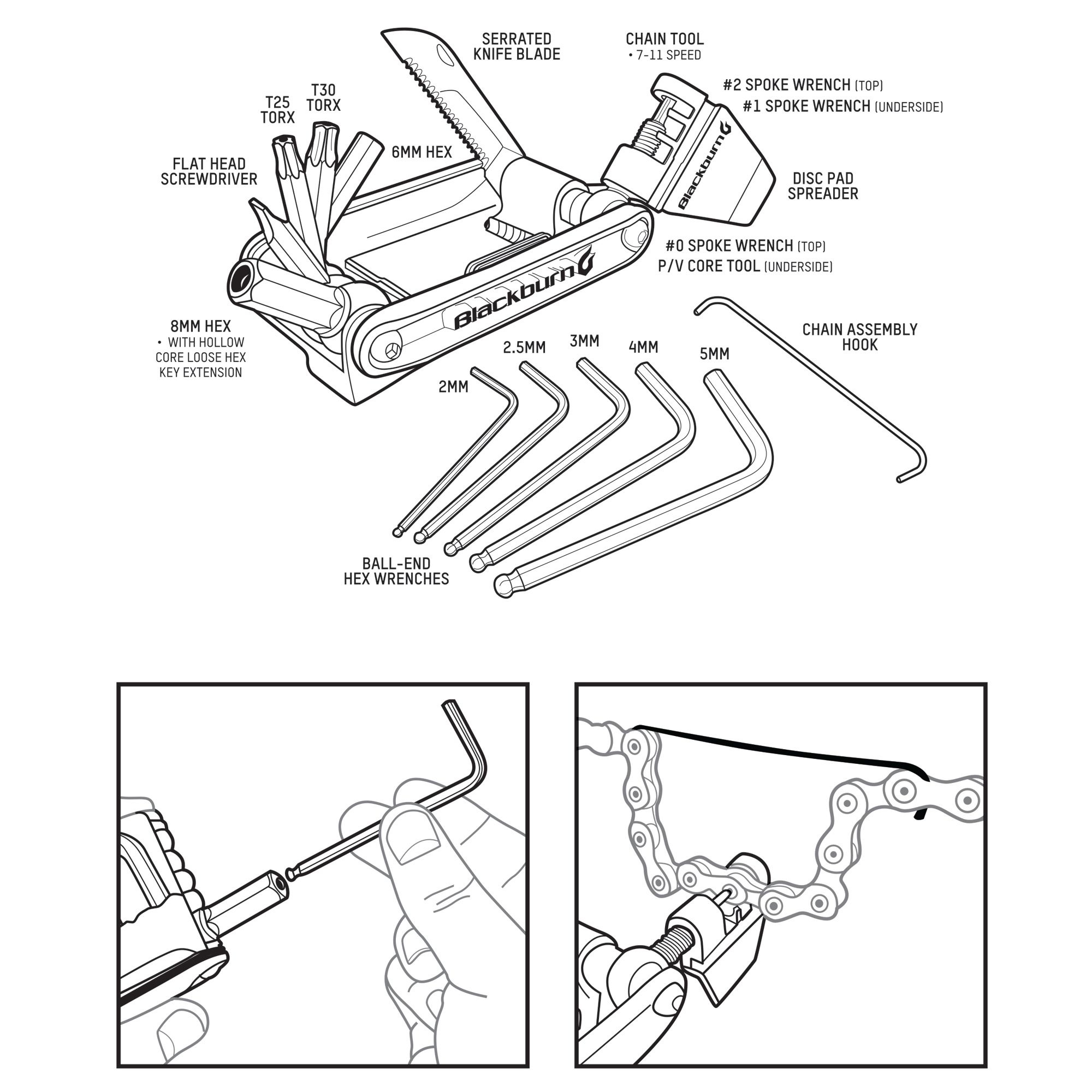 Blackburn BLACKBURN WAYSIDE MULTI TOOL