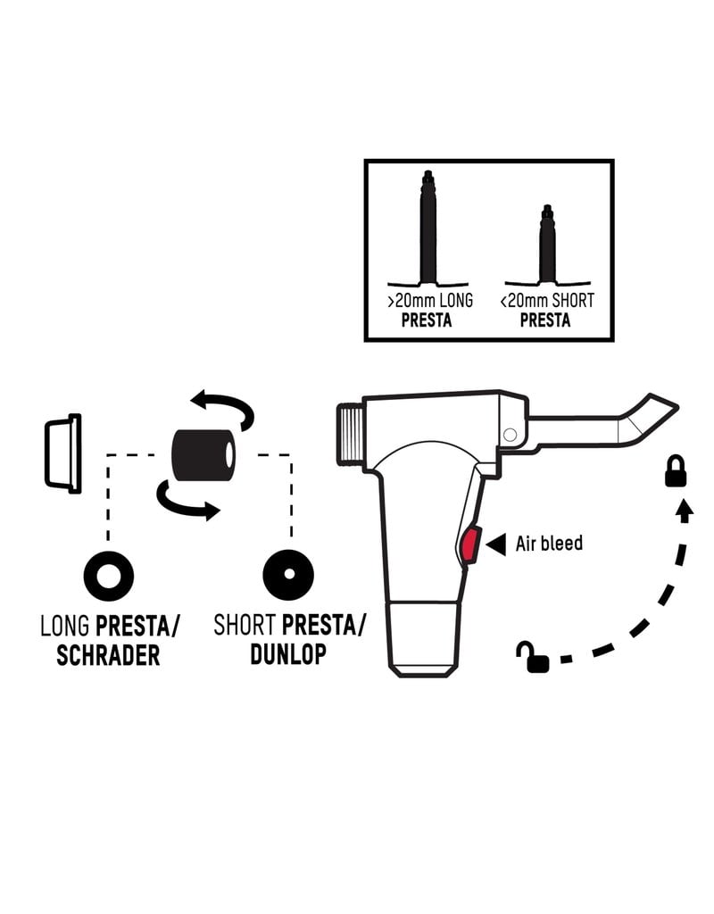 piston 4 floor pump