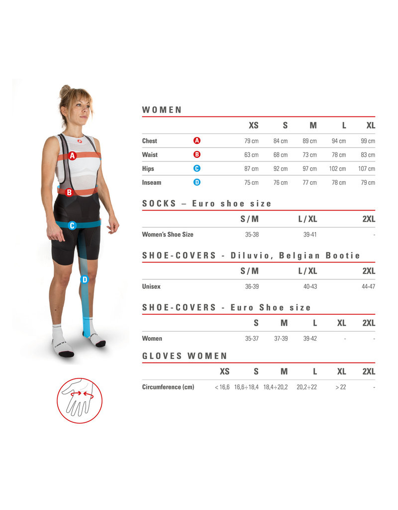 Castelli CASTELLI PRO ISSUE 2 WOMEN'S WHITE SLEEVELESS BASE LAYER