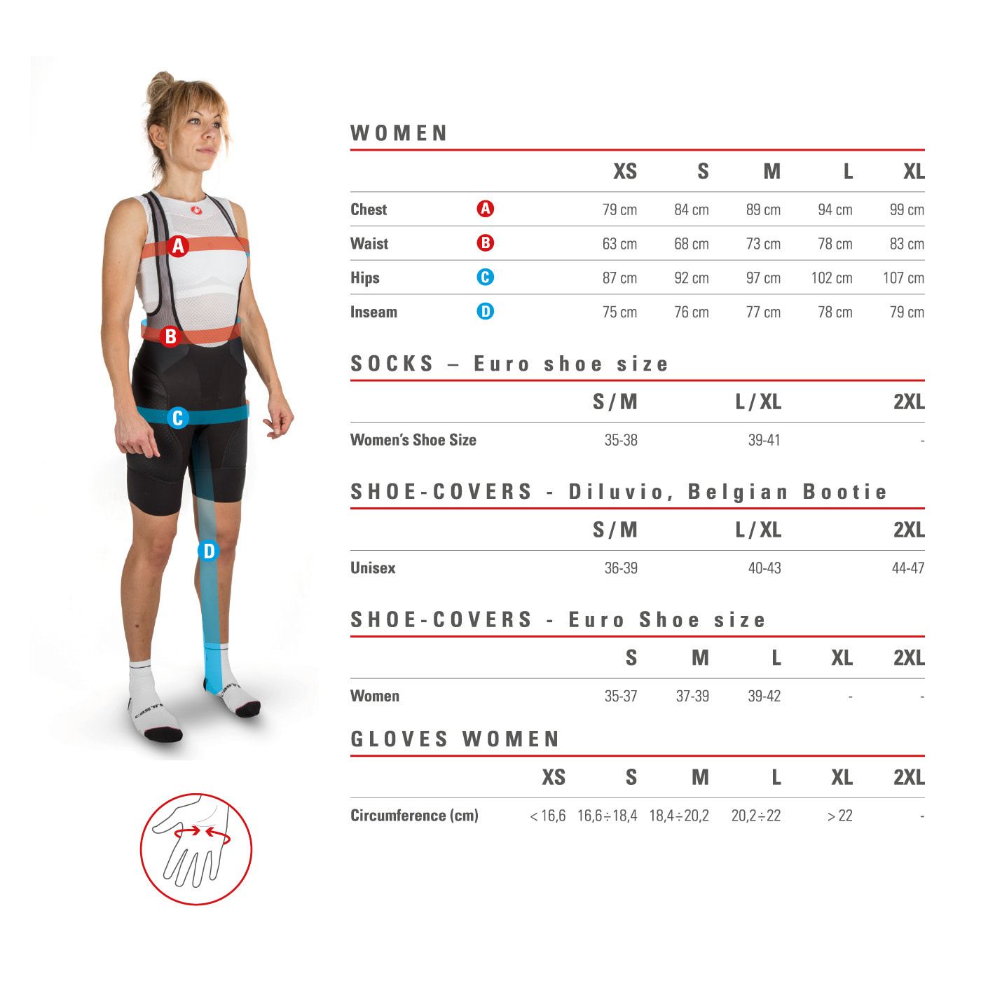 Castelli CASTELLI PRO ISSUE 2 WOMEN'S WHITE SLEEVELESS BASE LAYER