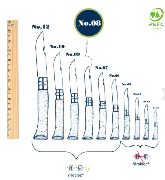 Opinel Opinel Stainless Steel Knives