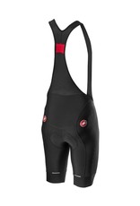 Castelli Castelli Competizione Bibshort