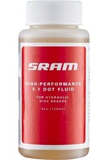 SRAM SRAM DOT 5.1 Hydraulic Brake Fluid 4oz