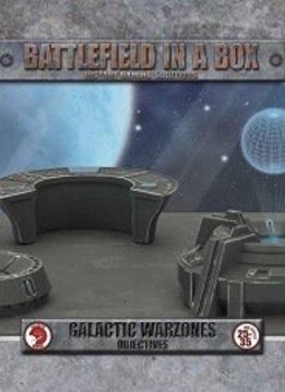 Battlefield in a Box: Objectives